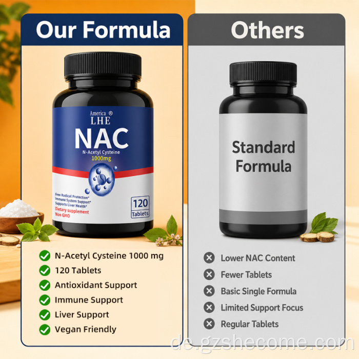 NAC-Tabletten, antioxidative Unterstützung der Leber und der Atemwege